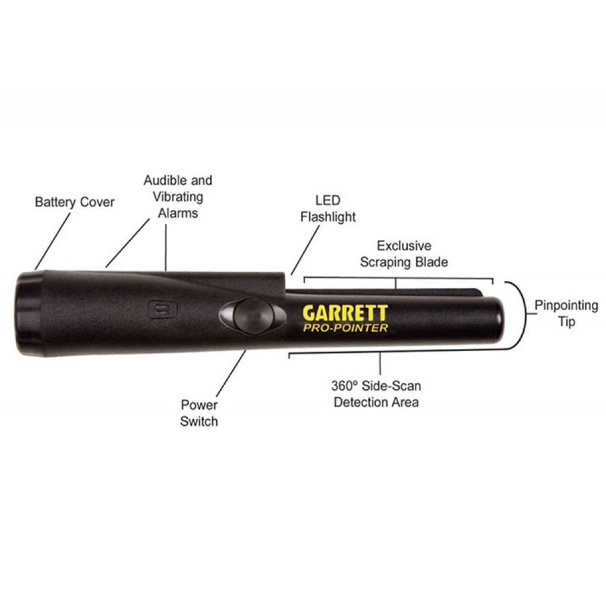 Garrett Pro-Pointer II